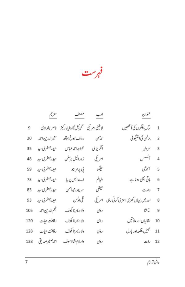 AALMI TARAJIM – MUNTAKHIB AFSANAY